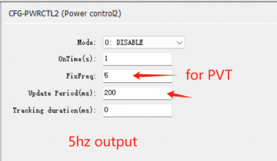 5hz-output-rate.png