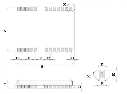 Dimensions