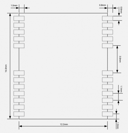 Figure-7-application-disgram