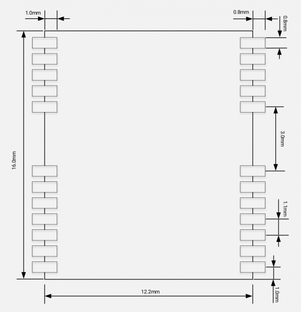 Figure-7-application-disgram