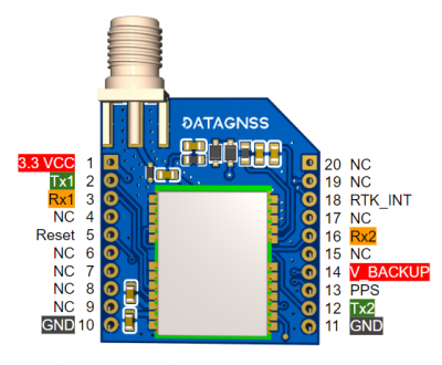 NANO AGR PINOUT