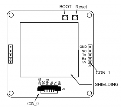 GEM1305 connector