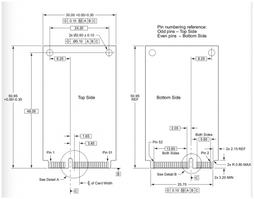 DM1103 mechanical specifications