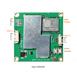 GEM1305 dual-band RTK smart antenna