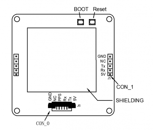 GEM1305 dual-band RTK smart antenna